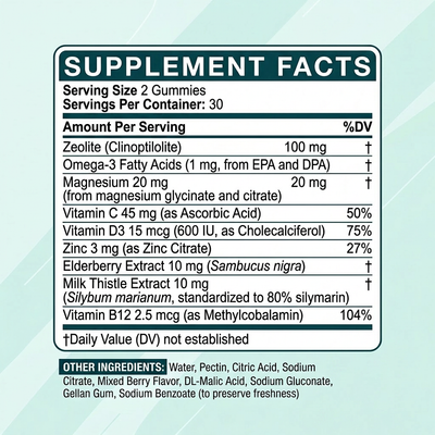 Zelara™ Zeolite Detox for Kids